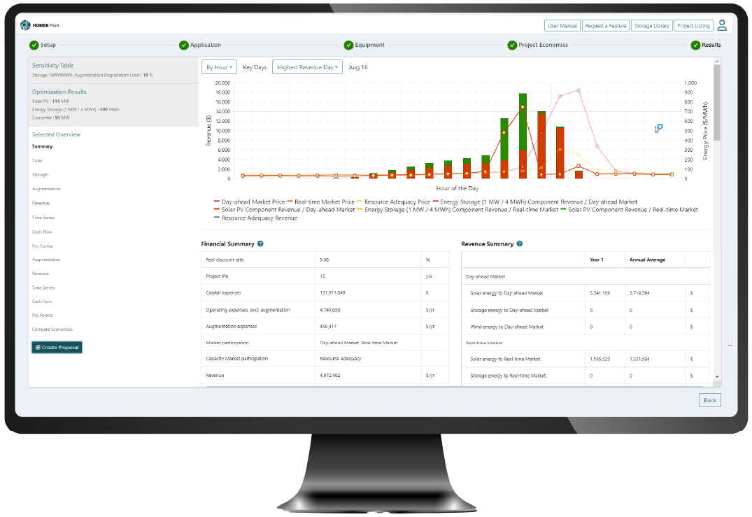 HOMER Front - Utility-Scale Hybrid Systems | UL Solutions Renewables